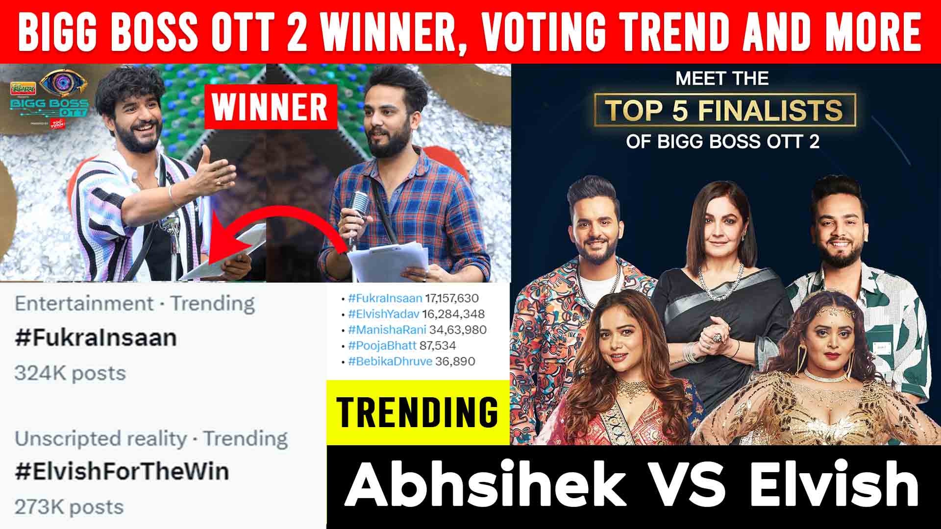 Bigg Boss Ott 2 Winner Name, Live Voting Count, Prize Money Abhishek