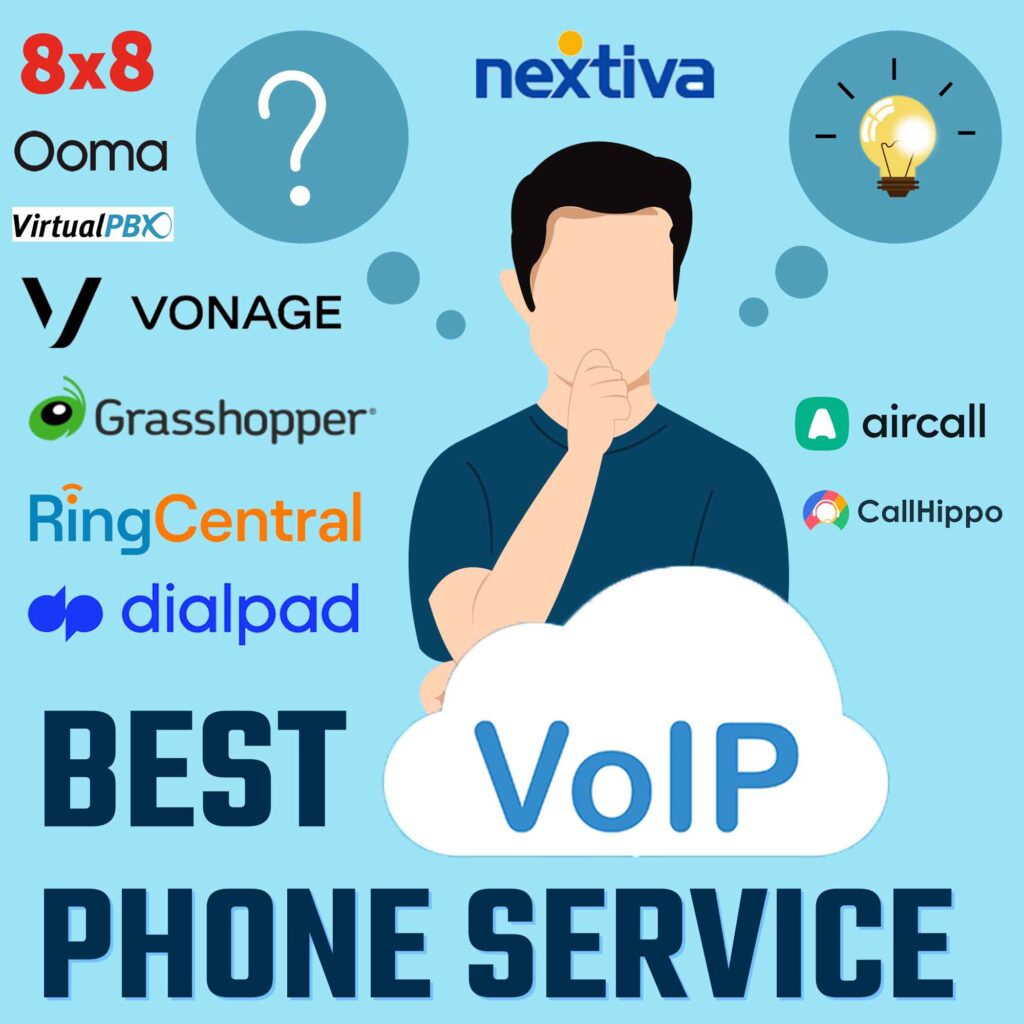 best VoIP, Best VoIP Phone Service,VoIP, Best VoIP Phone Service for Small Business