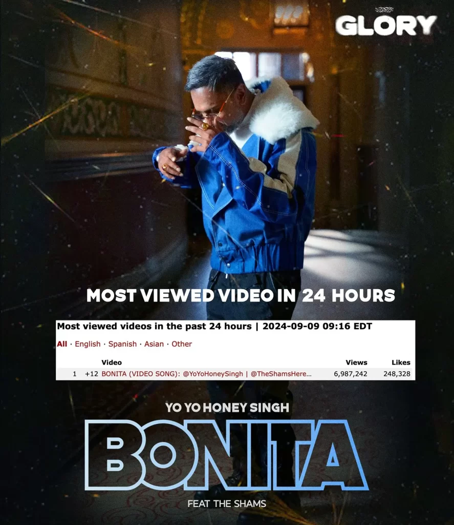 Bonita Song, Bonita Song Cast, Bonita Song Images,